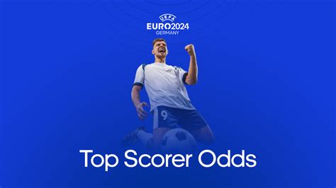 Euro 2024 Top Scorer Odds And Predictions