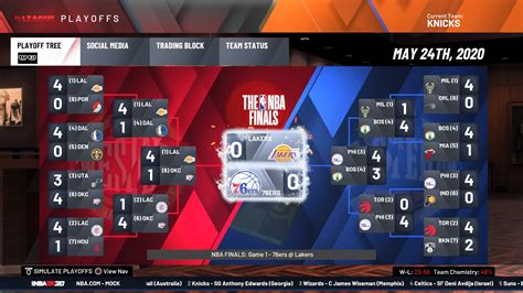 Nba Playoff Bracket 2019 Heavycom