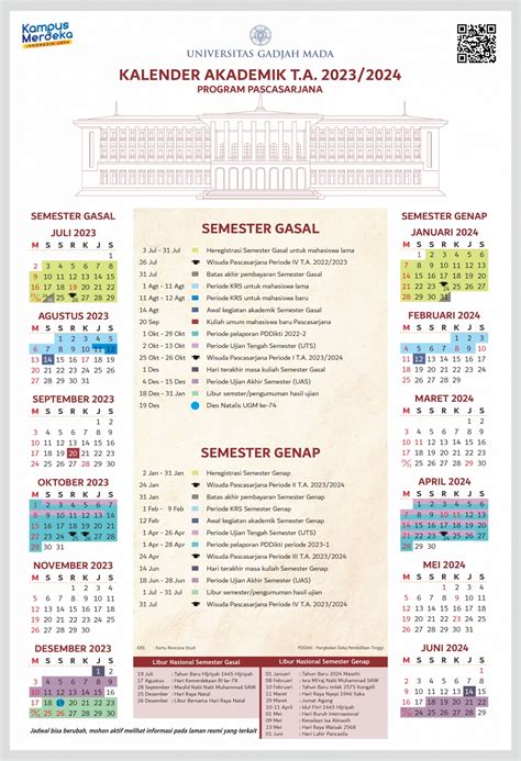 Academic Calendar The Graduate School Of Universitas Gadjah