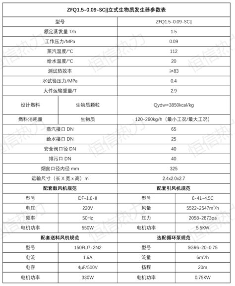 Zfq立式生物质蒸汽发生器 河南省恒信热力科技有限公司