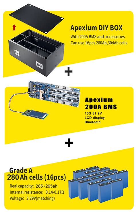 Eu Us Stock Ev Catl Lfp Battery Ah Diy S V Mason Lifepo Battery