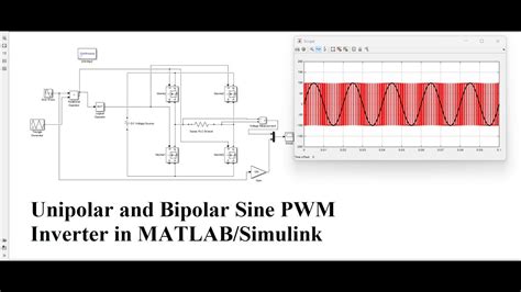 Unipolar And Bipolar Sine Pwm Inverter In Matlab Simulink Youtube