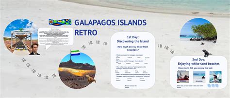 Galapagos Retrospective Template Miroverse