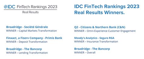 Idc Names S Top Fintech Providers In The World Fintech Singapore