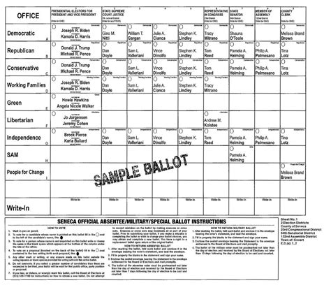 Voter And Voting Information Seneca County New York