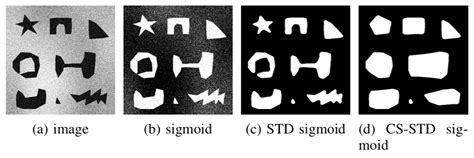 Convex Shape Prior For Deep Neural Convolution Network Based Eye Fundus