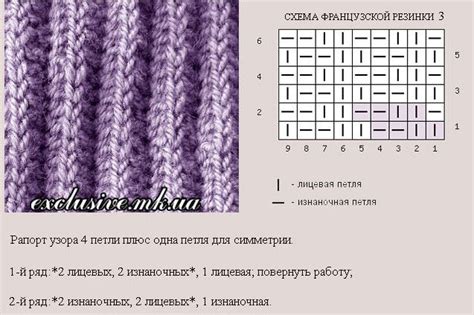 Французская резинка спицами и другие резинки «иностранки»... | Вязание ...