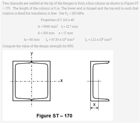 Solved Two Channels Are Welded At The Tip Of The Flanges To Chegg