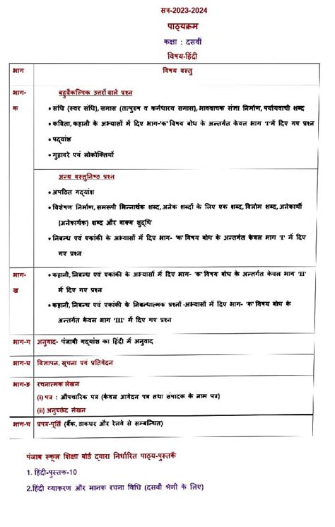 PSEB Class 10th Hindi Syllabus 2024 PDF