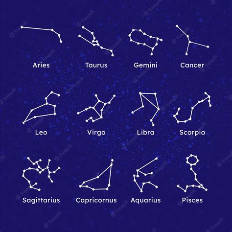 Premium Vector Zodiac Constellations On The Background Of A Dark Blue