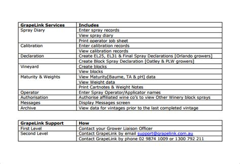 Free Sample Job Sheet Templates In Pdf Ms Word