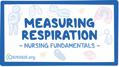 Vital Signs Respirations Nursing Skills Video Causes Meaning