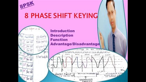 Phase Shift Keying Psk Digital Modulation Youtube