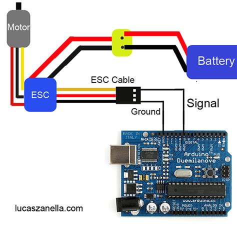 Should I Insert My ESC To 5v Or VIN Pin To Power My Arduino General