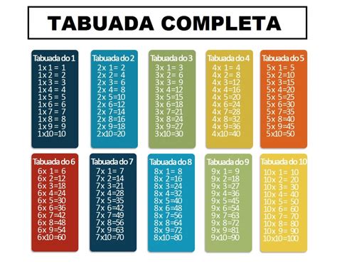 Tabuada De Multiplica O De A Para Imprimir Tabuada Online