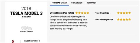 Tesla Model 3 Gets Five Star Rating In Nhtsa Crash Tests Autoevolution