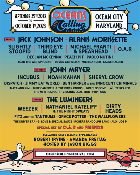 Oceans Calling Festival 2023 Lineup Grooveist