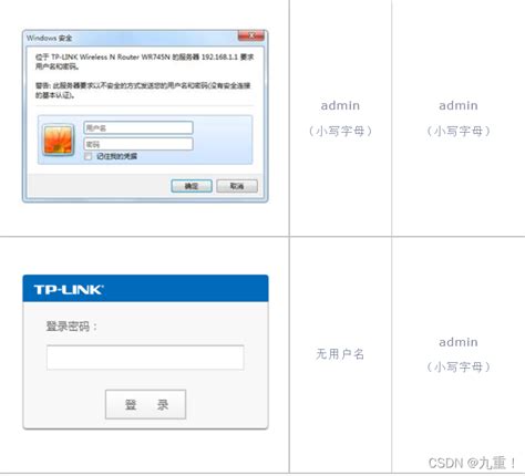 无线路由器桥接教程路由器桥接教程详细 Csdn博客