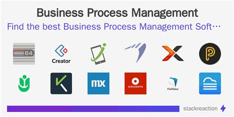 Find The Best Business Process Management Software