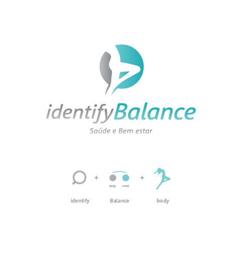 Linha Gr Fica Identifybalance Design Porto Designer Daniel