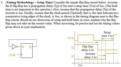 Solved Timing Methodology Setup Time Consider The Simple Flip Flop