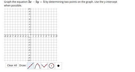 Solved Graph the equation 3x-5y=5 ﻿by determining two points | Chegg.com