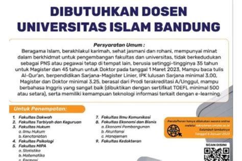 Universitas Islam Bandung Buka Banyak Lowongan Dosen Laman Dosen