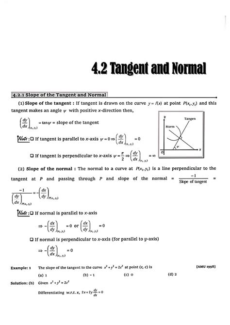 Solution Iit Jee Main Maths 4 Application Of Derivatives Chapter 2 Tangent Normal Theory Notes