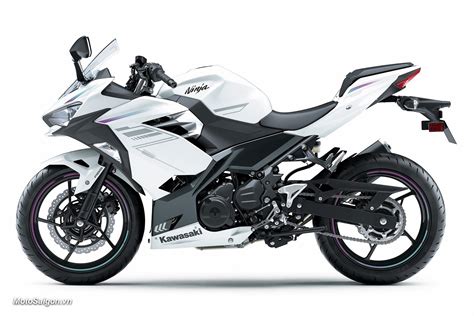 Kawasaki Ninja 2023