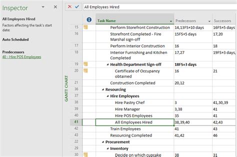 Driving Predecessors In Ms Project