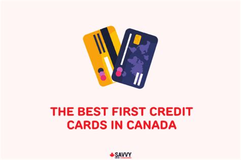 Best No Foreign Transaction Fee Credit Cards In Canada In