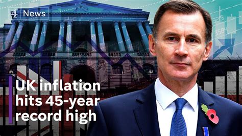 Uk Inflation Hits 45 Year High As Cost Of Living Soars Youtube