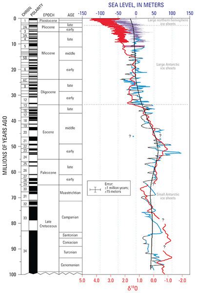 Usgs Professional Paper 1386 A Figure Gallery 2 Figure 43