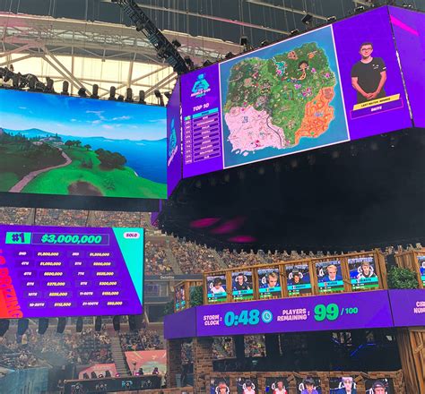 Fortnite World Cup 2022 Solo – Telegraph