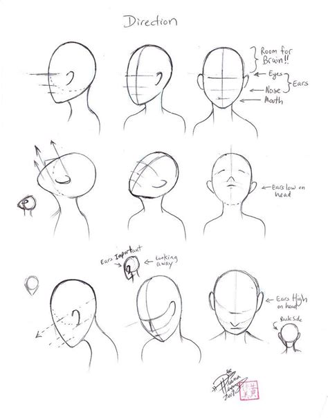 Draw Faces Direction Face Drawing Drawings Drawing Tutorial