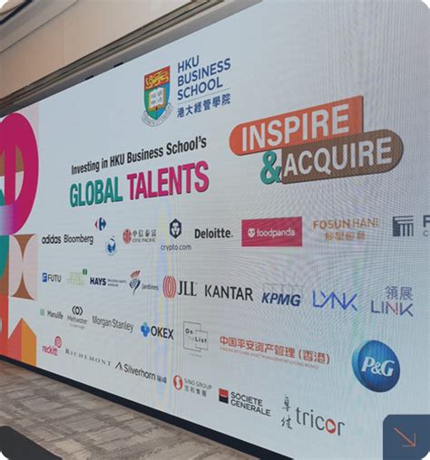 Lichen Zhang Hku Business School