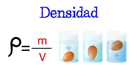 Qu Es La Densidad Aplicaciones F Rmula F Cil Y R Pido