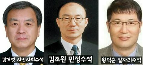 조국 등 청와대 수석 비서관 인사 교체 김조원 민정수석 황덕순 일자리수석 김거성 시민사회수석 임명 네이버 블로그