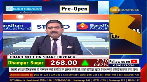 Anil Singhvi S Pick Of The Year This Cheapest Psu Bank Share Will