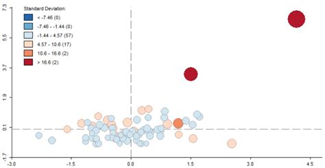 Top Python Libraries For Gis Remote Sensing Gis Club