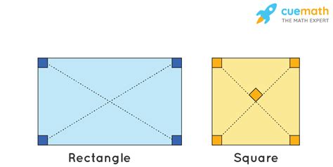 The Coordinates Of A Quadrilateral Are 1 2 4 2 1 4 And 4 32d