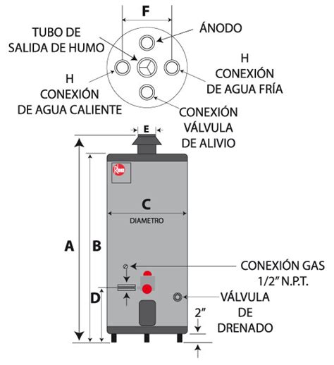 Diagrama De Boiler Electrico Rheem