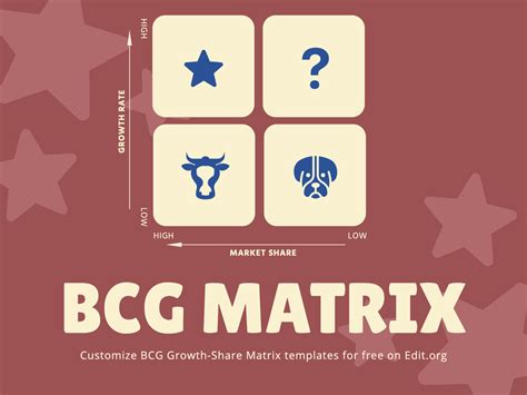 Editable Blank Bcg Matrix Templates