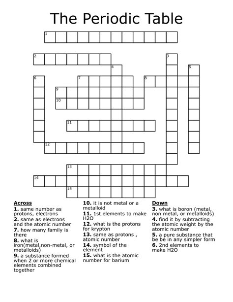 The Periodic Table Crossword WordMint