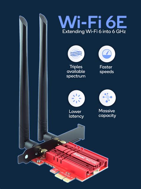 Buy Ziyituod Wifi E Ax S Pcie Wifi Card Expands Wi Fi Into Ghz Up