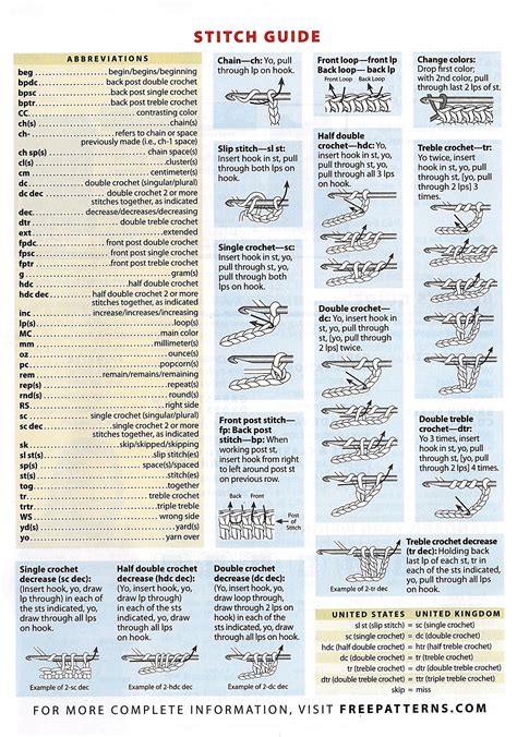 Crochet Stitch Guide