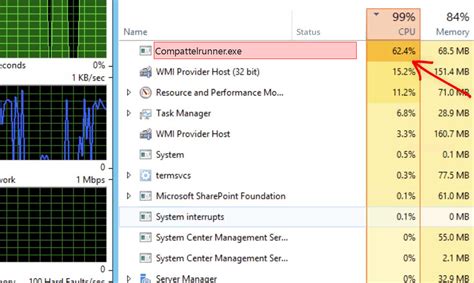 Compattelrunner.exe Virus ⛏️ Miner or Microsoft Compatibility Telemetry?