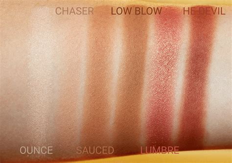 Urban Decay Naked Heat Palette Review 5 Eline Blaise