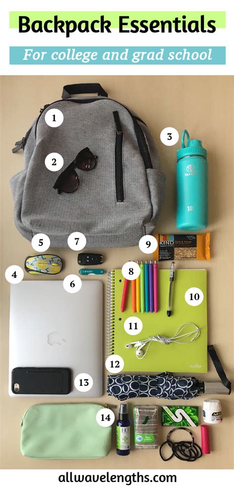 My Backpack Essentials For College And Graduate School All