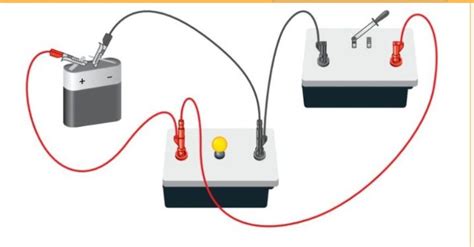 1 Schématiser un circuit en dérivation avec une lampe un interrupteur